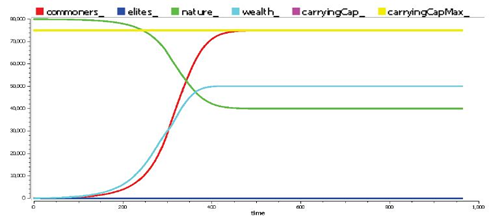 OMPlot.png