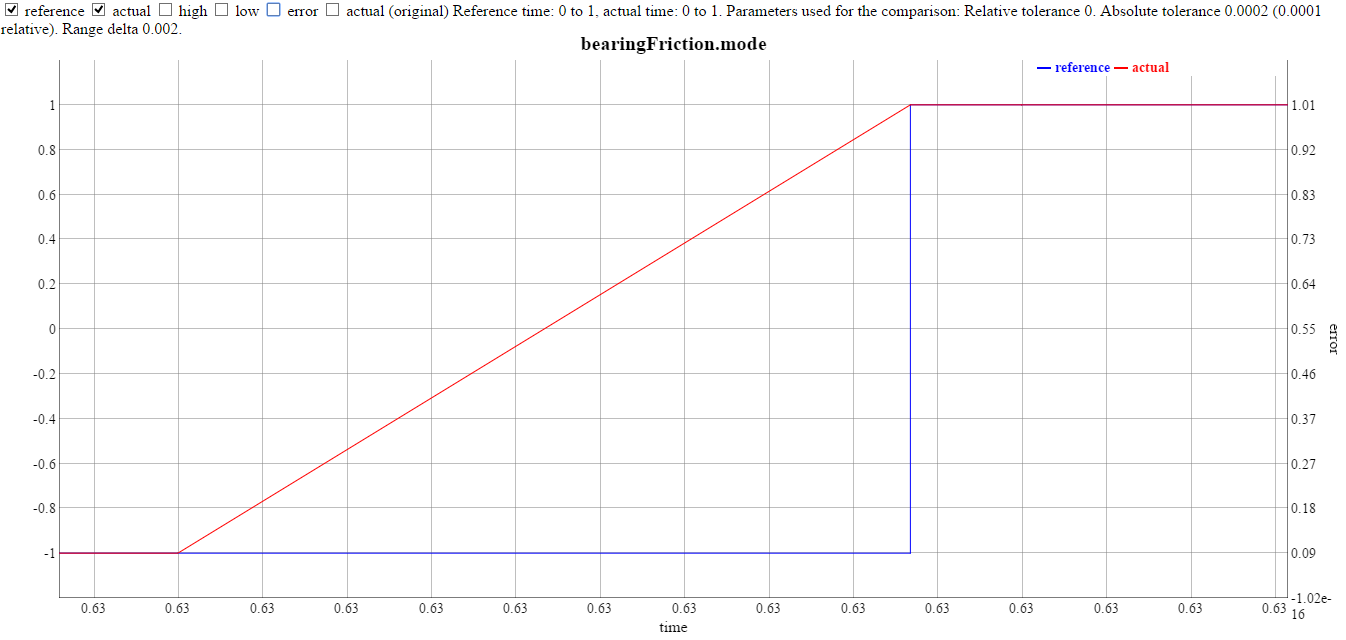 HeatLosses_event.PNG